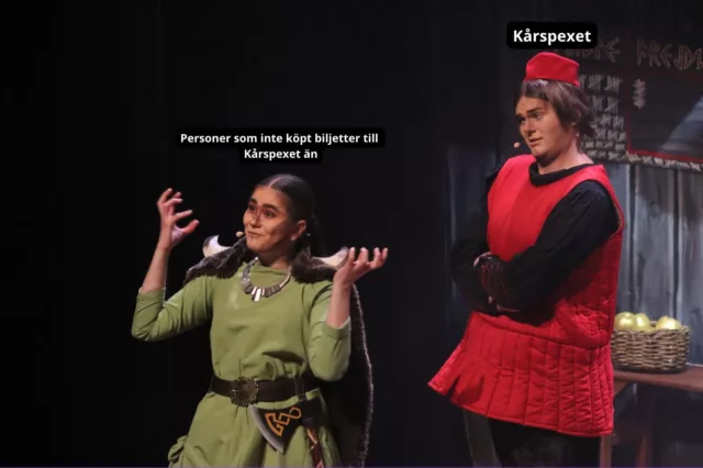 Du har väl inte missat att vi har släppt biljetterna till våra föreställningar i april och i augusti? 😱 

🎟Karspexet.se/biljetter 

Kom och se när Amerigo Vespucci bestämmer sig för att upptäcka en ny kontinent men stöter på hinder som krockar med hans planer för att få evigt liv i historieböckerna!

🌟📖🌟📖🌟📖🌟📖🌟📖🌟📖🌟📖🌟📖🌟

Föreställningarna arrangeras i samarbete med ABF Stockholm och med stöd av Nacka kommun och Ung Teaterscen